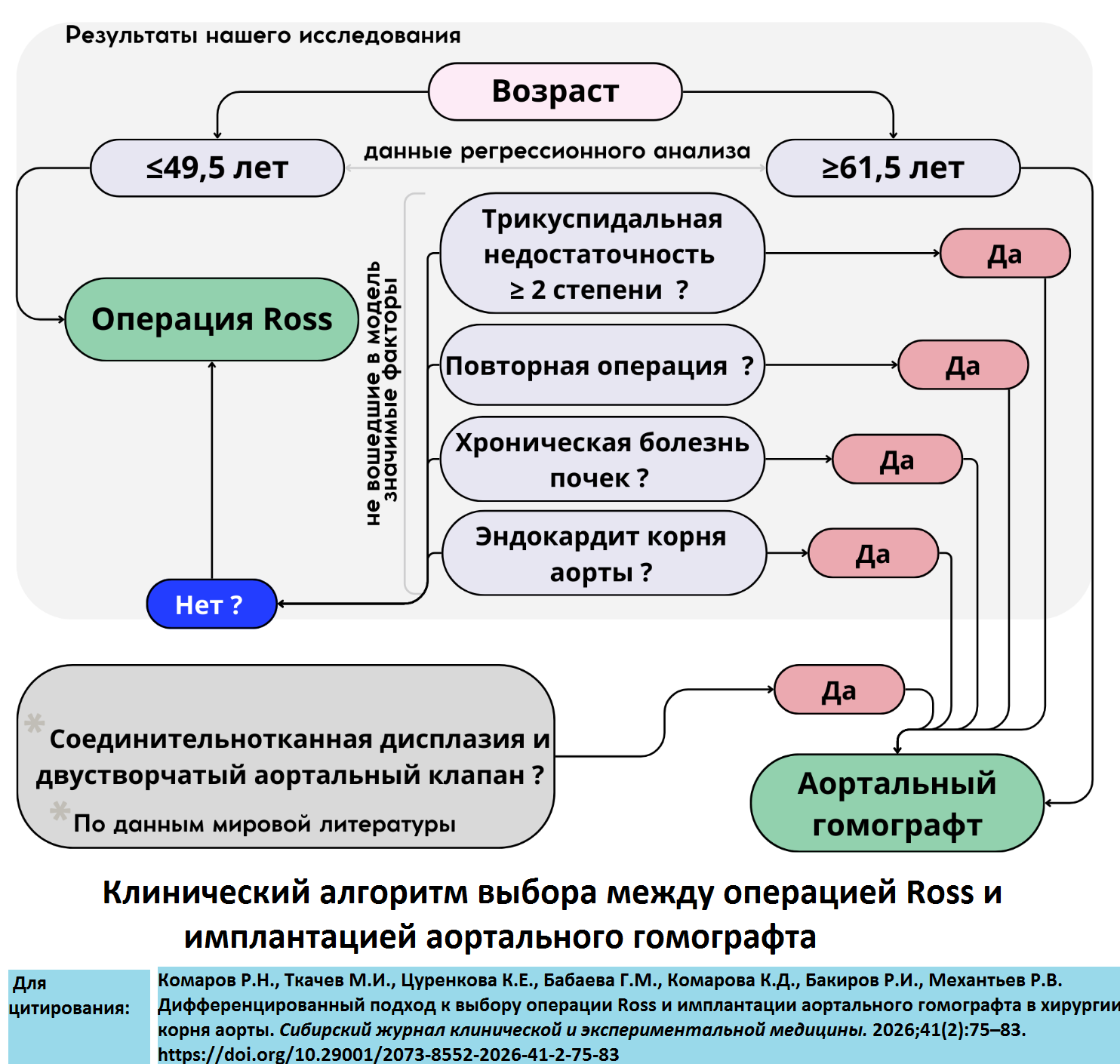 Изображение на обложке