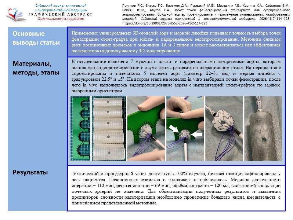 Изображение на обложке