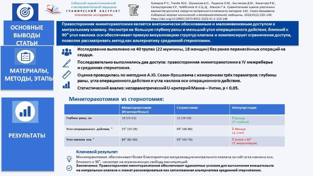 Изображение на обложке