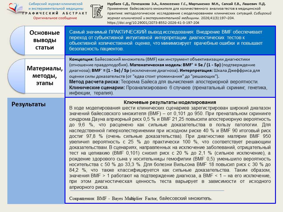 Изображение на обложке