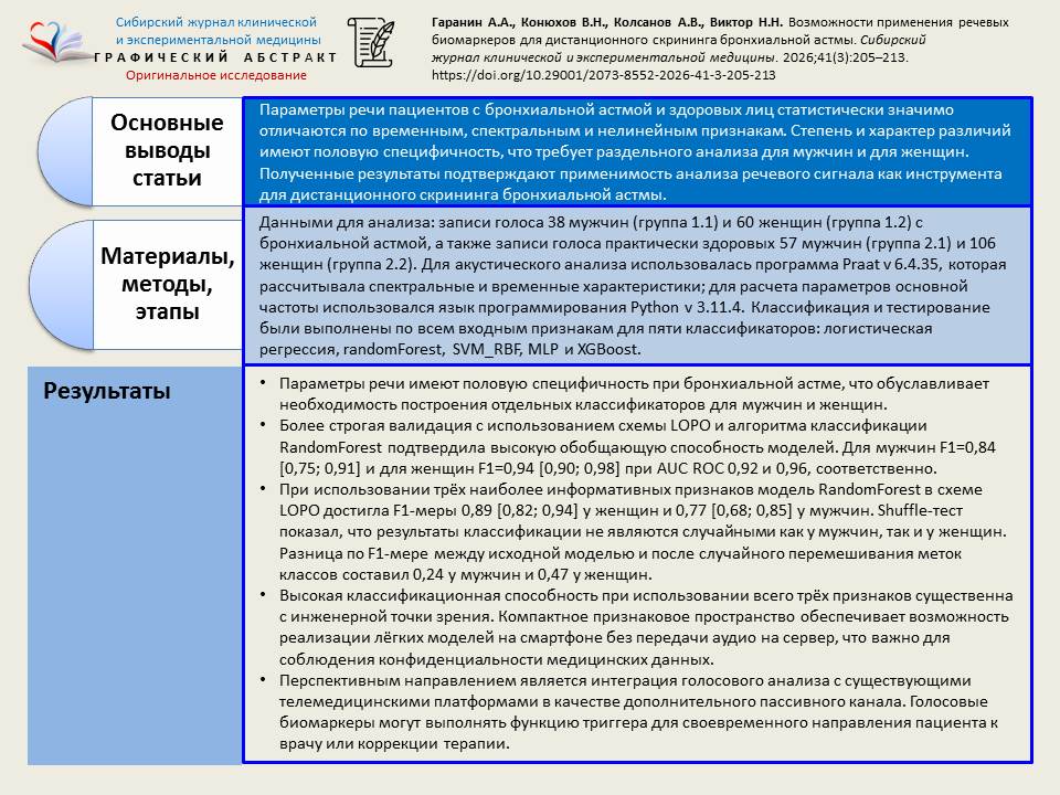 Изображение на обложке